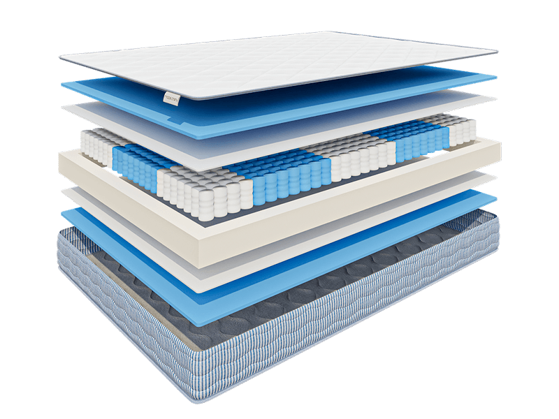 Матрас Лемур